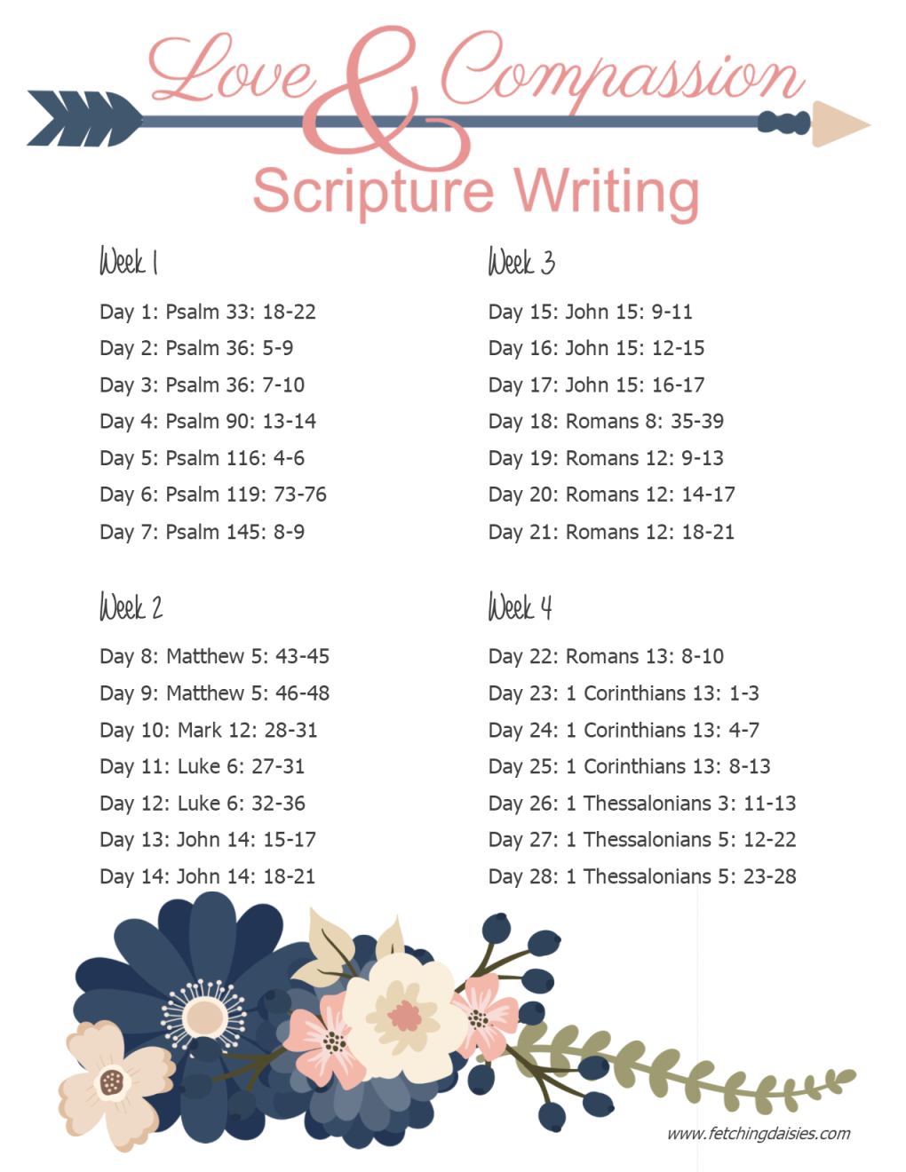 love and compassion scripture writing fd